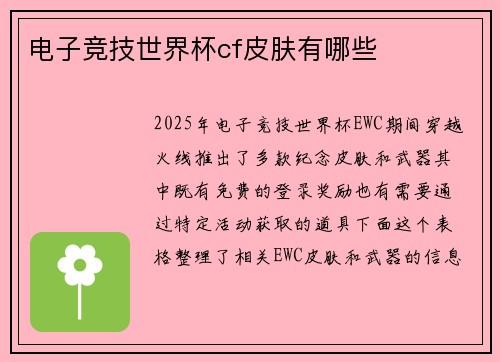 电子竞技世界杯cf皮肤有哪些